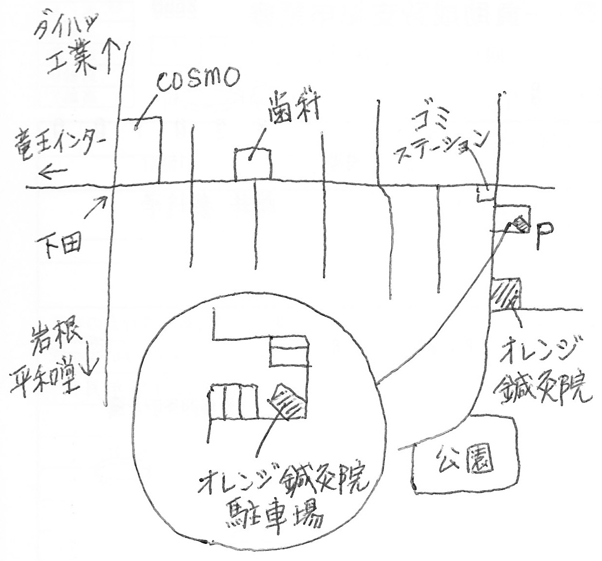 クリニック外観